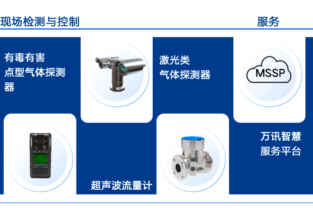 高共识 强合作|成都安可信与J9官网签署战略合作协议 高共识 强合作|成都安可信与J9官网签署战略合作协议