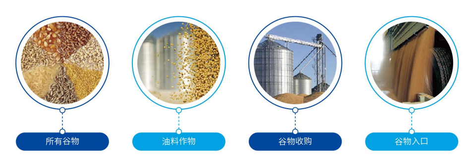 波通-谷物水分分析仪AM5300