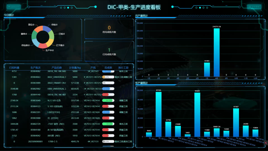 实力见证!J9官网FA项目团队再获迪爱生中日双方高度认可 实力见证!J9官网FA项目团队再获迪爱生中日双方高度认可